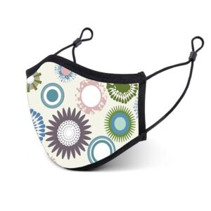 SUBLIMATION MASKS